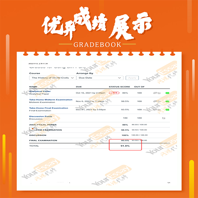 网课代修 ENG1B PRINCIPLES OF COMPOSITION 成绩91A