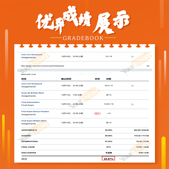 数学网课代考数学推理成绩95A