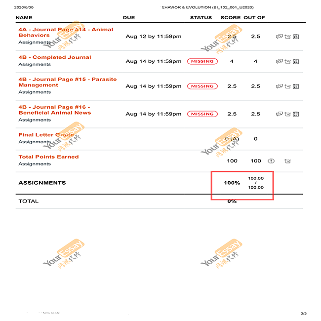 代上网课成绩单  GENES, BEHAVIOR & EVOLUTION-成绩100 A