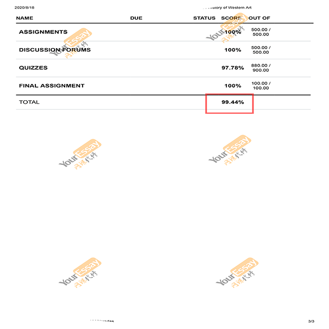 网课代修成绩单 ART 201 History of Western Art 艺术99 A