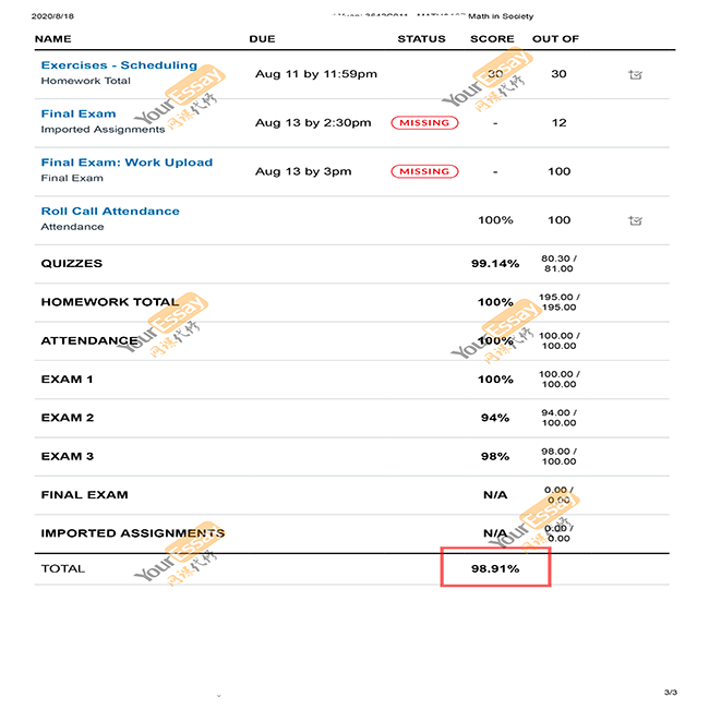 加拿大网课代修成绩单 MATH&107 Math in Society 数学98-3