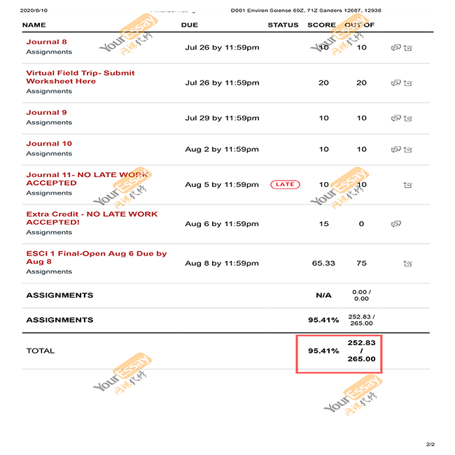 网课代上成绩单Environ Science 69Z, 71Z Sanders 12687, 12938  95 A-2