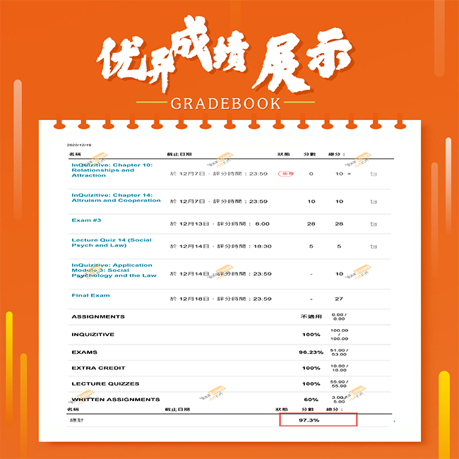 代上网课成绩单 PSC 151 001 FQ 2020-4